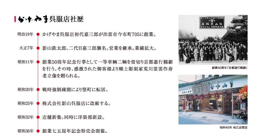 かげやま呉服店社歴。かげやま呉服店初代嘉三郎が出雲市今市町705に創業。  影山鉄太郎、二代目嘉三郎襲名。営業を継承。業績拡大。  創業50周年記念行事として一等車輌二輌を借切り京都遊行観劇を行う。その時、感激された御客様より郷土彫刻家荒川霊雲作寿老立像を贈られる。  戦時強制疎開により竪町に転居。  株式会社影山呉服店に改組する。  店舗新築。同時に洋装部新設。  創業七五周年記念特売会開催。