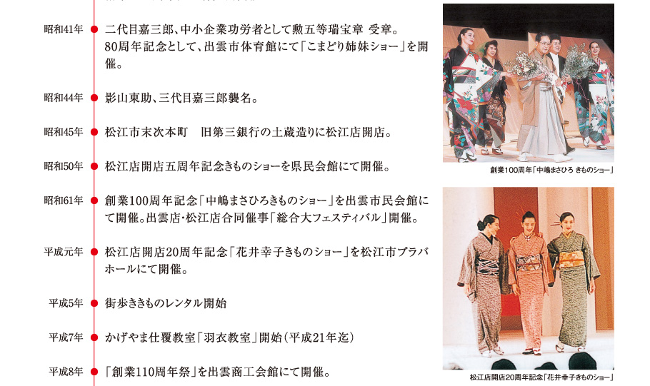 二代目嘉三郎、中小企業功労者として勲五等瑞宝章 受章。 80周年記念として、出雲市体育館にて「こまどり姉妹ショー」を開催。  影山東助、三代目嘉三郎襲名。  松江市末次本町　旧第三銀行の土蔵造りに松江店開店。  松江店開店五周年記念きものショーを県民会館にて開催。  創業100周年記念「中嶋まさひろきものショー」を出雲市民会館にて開催。出雲店・松江店合同催事「総合大フェスティバル」開催。  松江店